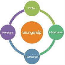 TECNYSHOP PROMUEVE UN PLAN DE COMUNICACION INTERNA BASADO EN SU NOVEDOSO MODELO 4P